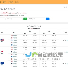 今日最新汇率,美元兑人民币汇率,在线汇率换算_汇率表